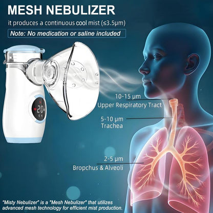 MyNebi Portable Nebulizer