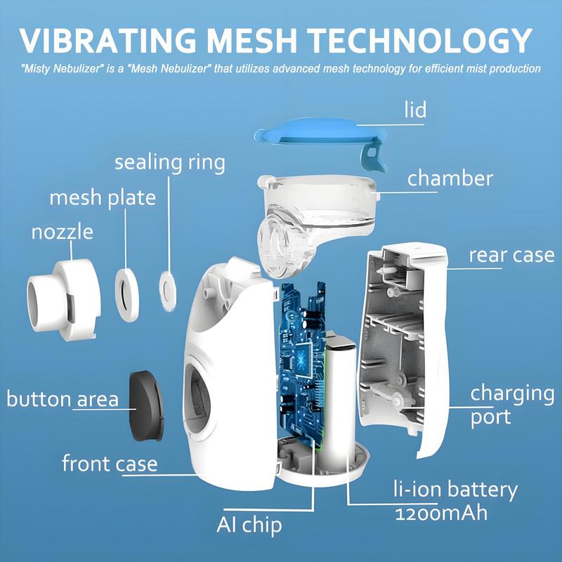 MyNebi Portable Nebulizer