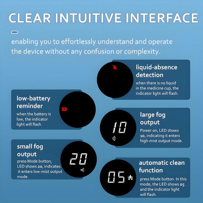 MyNebi Portable Nebulizer