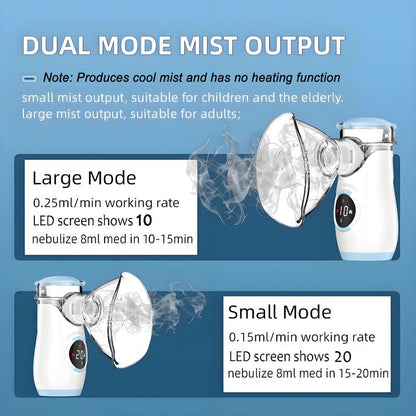 MyNebi Portable Nebulizer